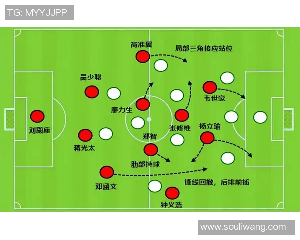 重庆足球队反击战术分析与效果评估探讨