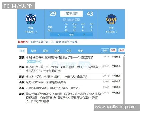 黄蜂与勇士初盘分析及投注建议全方位解读